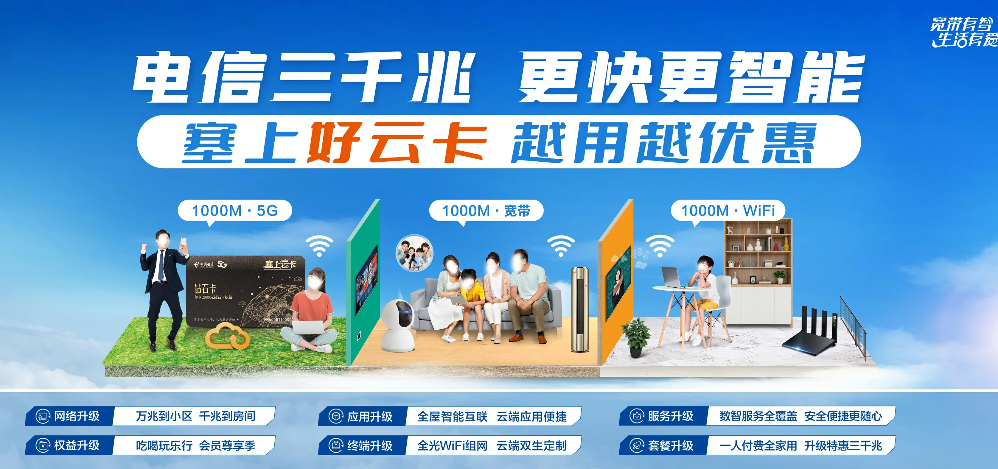 中国电信 林甸县电信宽带 宽带套餐